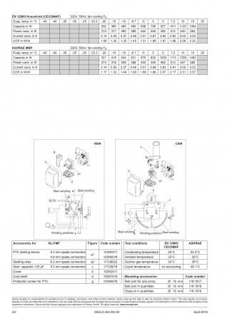 Компрессор NL11MF (R134A) 621Вт код 105G6151 (Secop) Среднетемпературный
