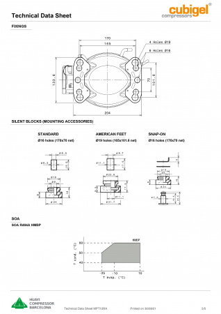 Компрессор MPT 12 RA R-404A Cubigel 1559Вт