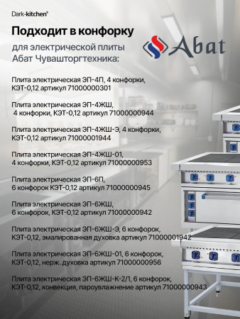 Комплект тэнов 182, 155 для конфорки КЭТ-0,12 АБАТ подходит для плит (ЭП-4П, ЭП-4ЖШ, ЭП-6П, ЭП-6ЖШ)