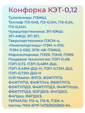 Конфорка КЭТ-0,12/3,0 Абат для плит ЭП Abat "Чувашторгтехника"