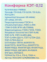 Конфорка КЭТ-0,12/3,0 Абат для плит ЭП Abat "Чувашторгтехника"