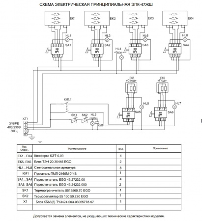 Конфорка КЭТ-0,09 абат для плит ЭПК Abat "Чувашторгтехника" для ЭП-47 ЖШ