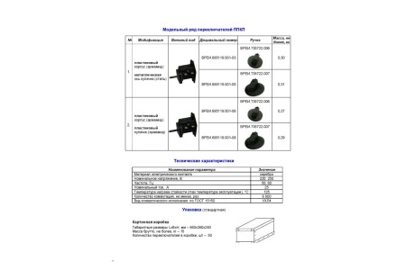 Переключатель ППКП (ТПКП-25)