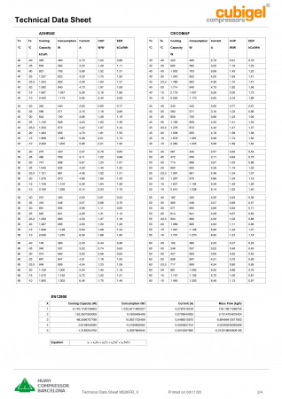 Компрессор MS 26 FB R-404A Cubigel 695Вт